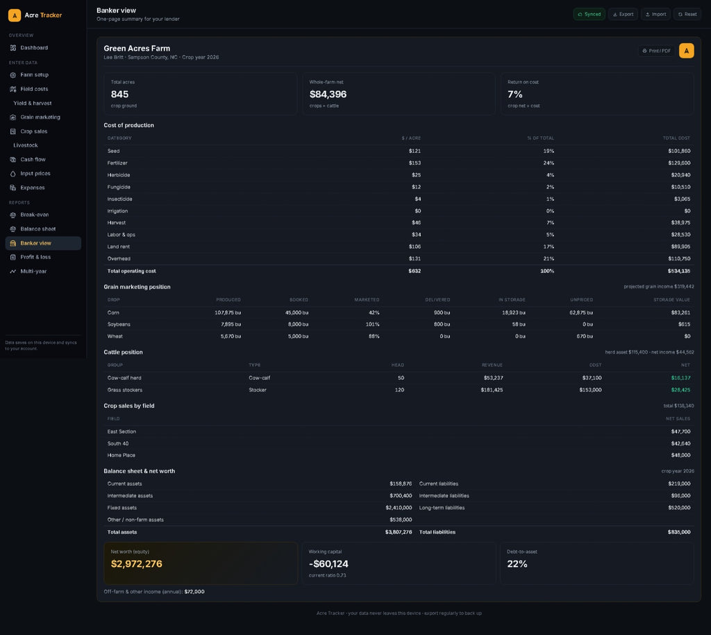 Acre Tracker — Founding Member (First Year)