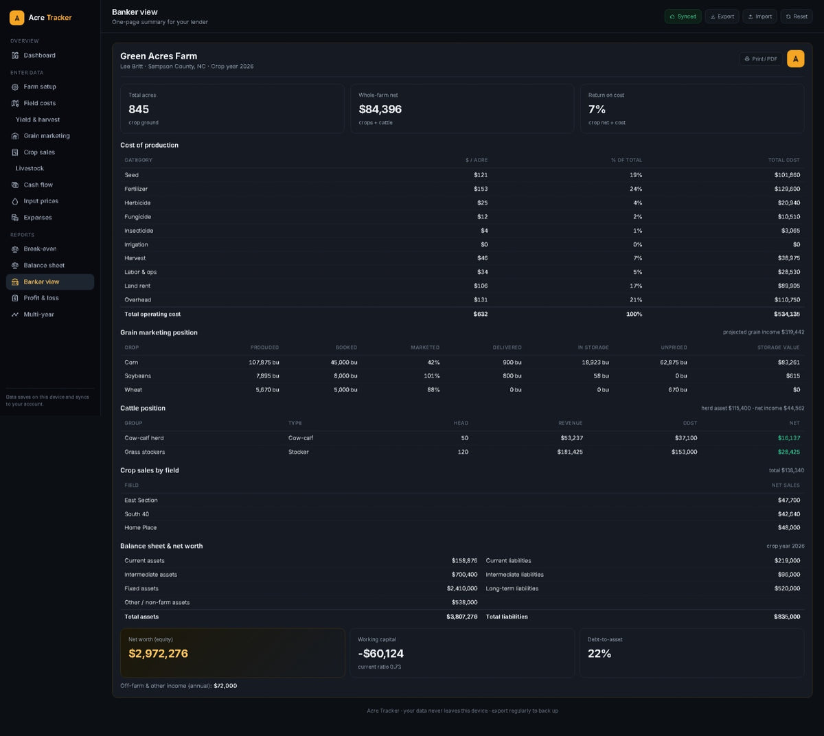 Acre Tracker — Founding Member (First Year)