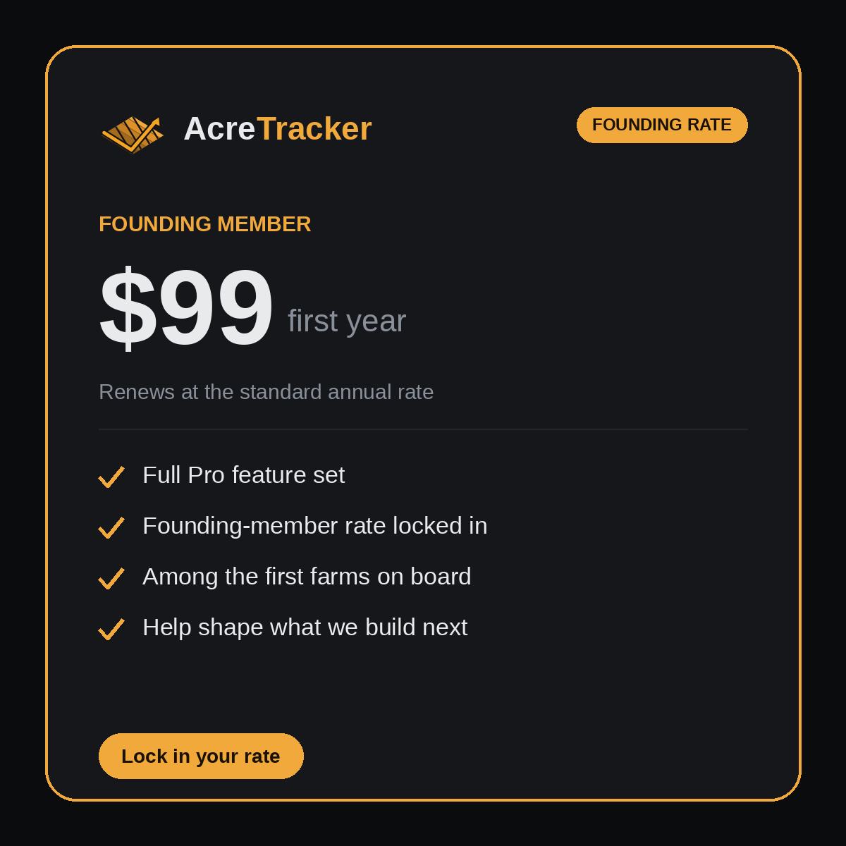 Acre Tracker — Founding Member (First Year)