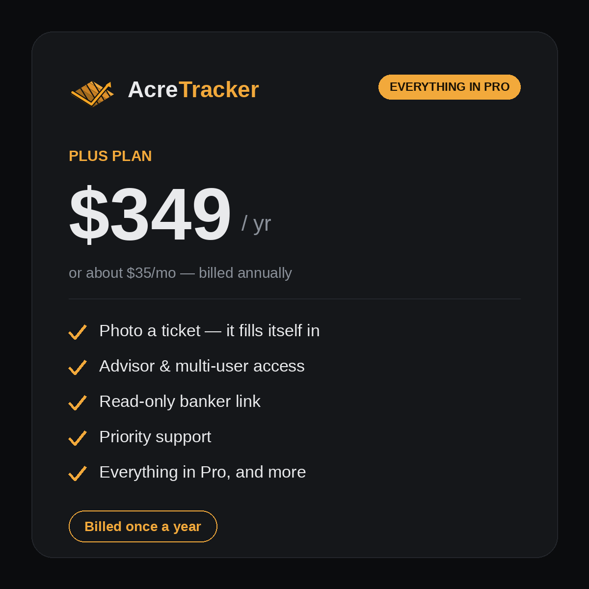 Acre Tracker — Plus Plan (Annual)